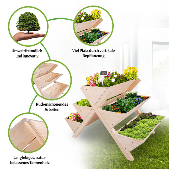 Besonderheiten des Hochbeets