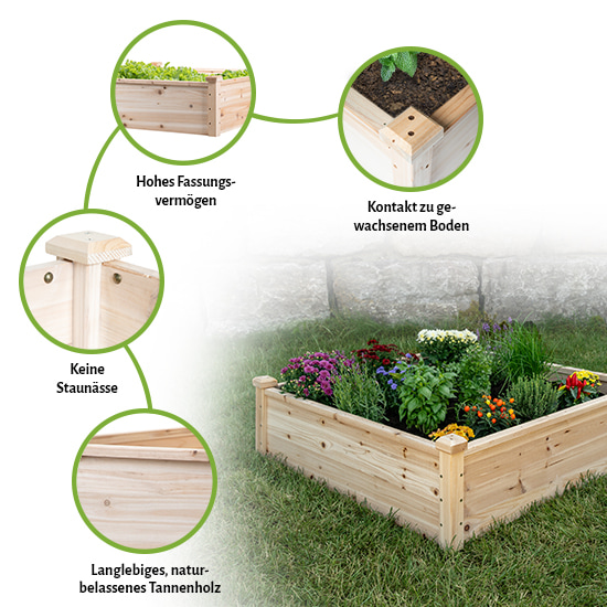 Besonderheiten des Hochbeets