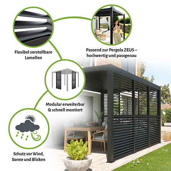 Besonderheiten der Lamellenwand