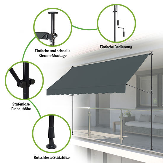 Besonderheiten der Klemmmarkise