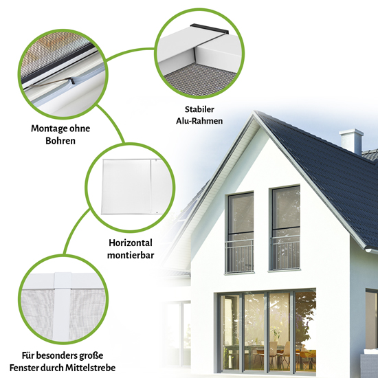 Besonderheiten der Master Slim XL