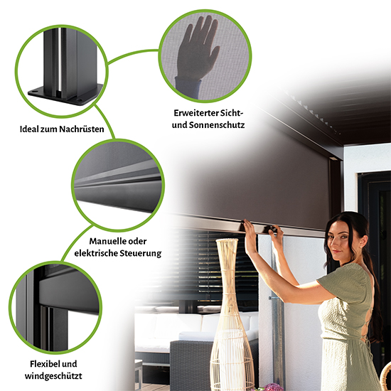 Besonderheiten des Rollos