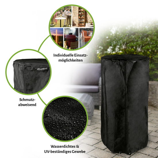 Besonderheiten der Abdeckhaube