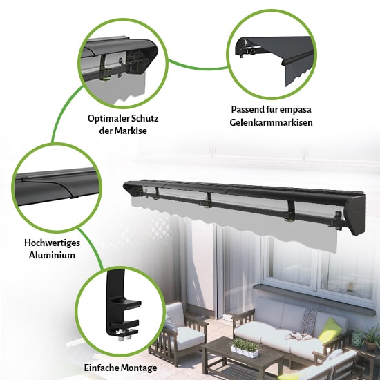 Besonderheiten des Regendachs