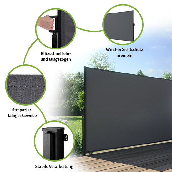 Besonderheiten der Seitenmarkise