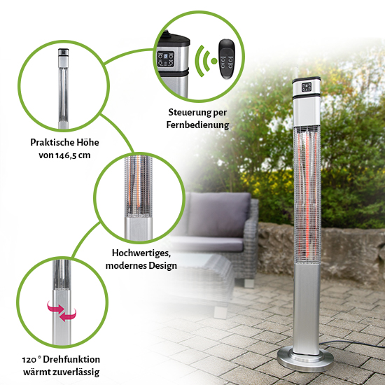 Besonderheiten des Heizers