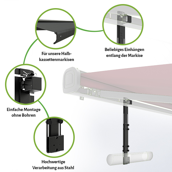 Besonderheiten der Wandheizerhalterung