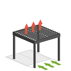 Verstellte Lamellen zur Belüftung