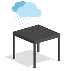 Geschlossenes Dach mit Regenwolke